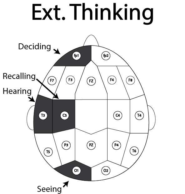 extraverted-thinking-personality-in-depth